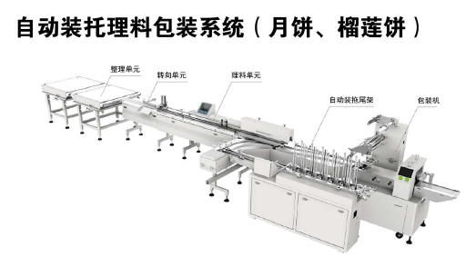 自動裝托理料包裝系統(tǒng)（月餅、榴蓮餅）展示圖.png
